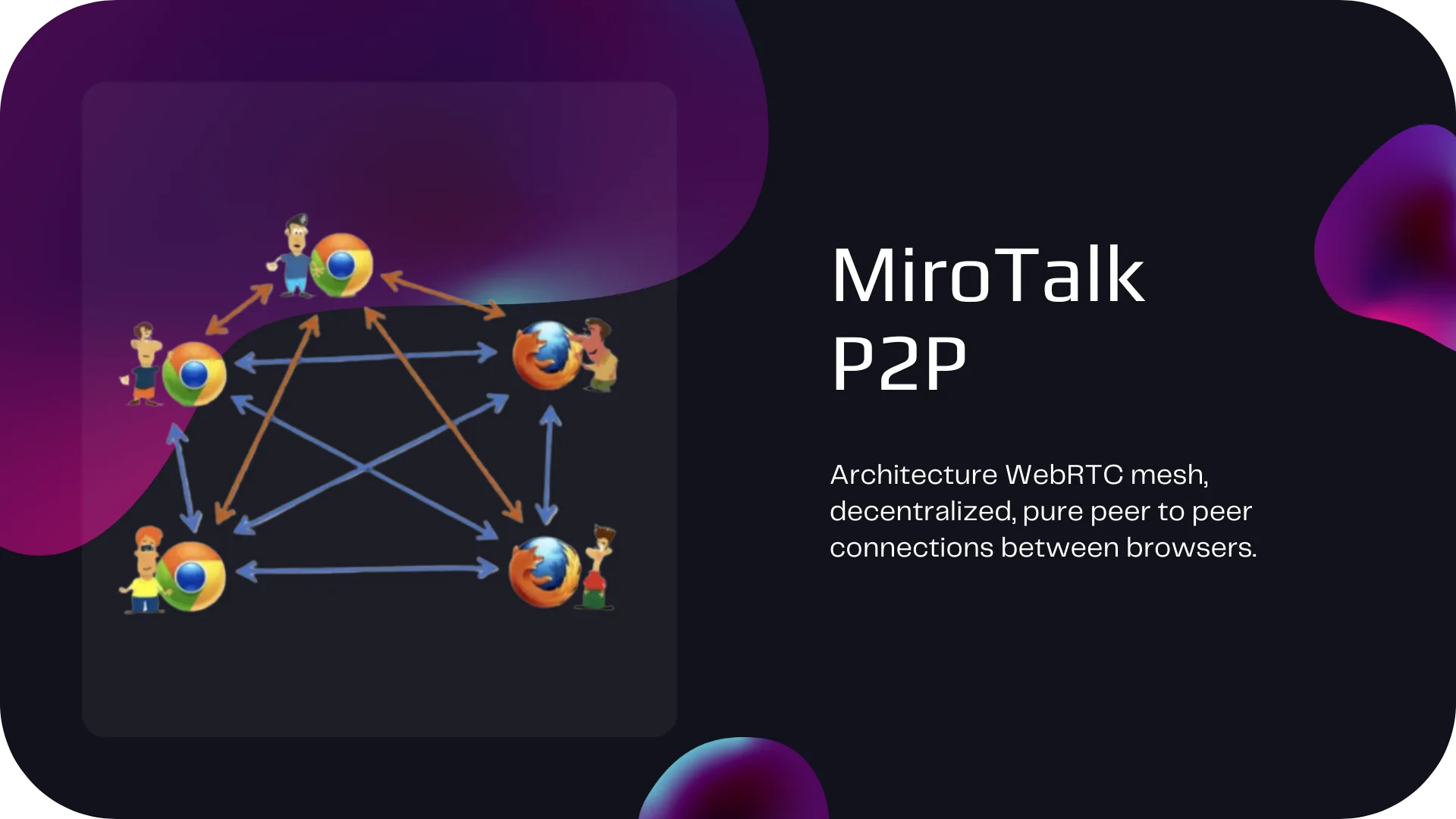 MiroTalk P2P browser video conference interface