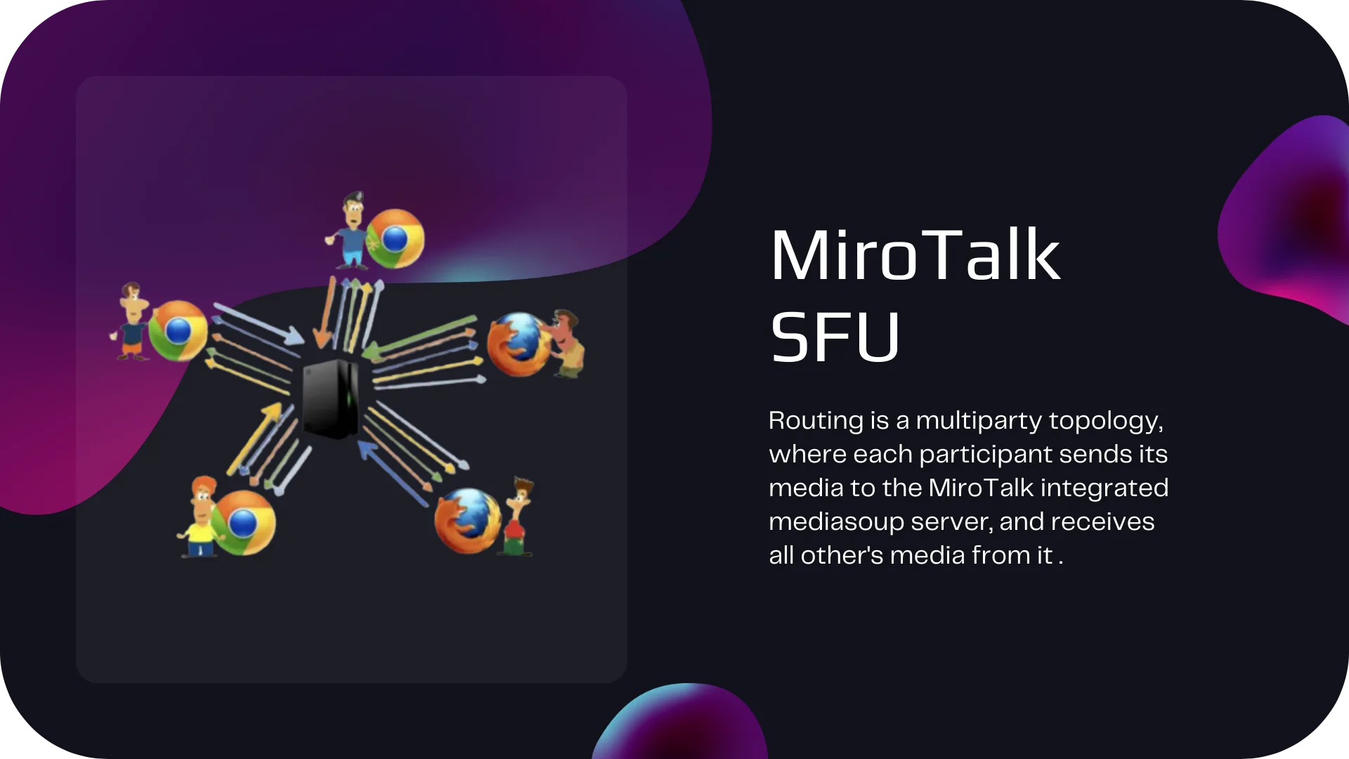 MiroTalk SFU group video conference interface